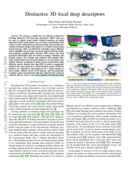 Distinctive 3D local deep descriptors
