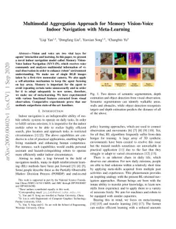 Multimodal Aggregation Approach for Memory Vision-Voice Indoor
  Navigation with Meta-Learning
