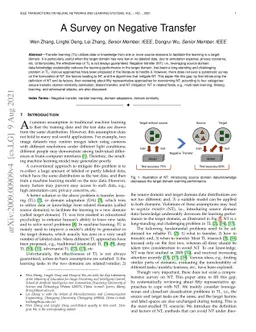 A Survey on Negative Transfer