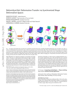 DeformSyncNet: Deformation Transfer via Synchronized Shape Deformation
  Spaces