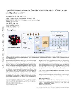 Speech Gesture Generation from the Trimodal Context of Text, Audio, and
  Speaker Identity