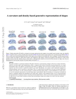 A curvature and density-based generative representation of shapes