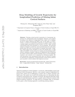 Deep Modeling of Growth Trajectories for Longitudinal Prediction of
  Missing Infant Cortical Surfaces