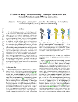 DV-ConvNet: Fully Convolutional Deep Learning on Point Clouds with
  Dynamic Voxelization and 3D Group Convolution