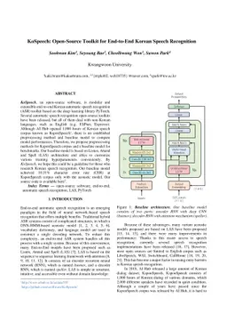 KoSpeech: Open-Source Toolkit for End-to-End Korean Speech Recognition