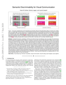 Semantic Discriminability for Visual Communication