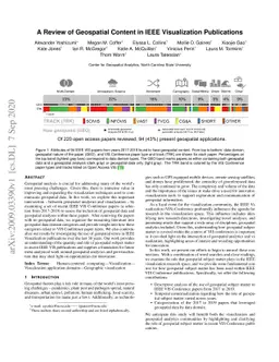 A Review of Geospatial Content in IEEE Visualization Publications