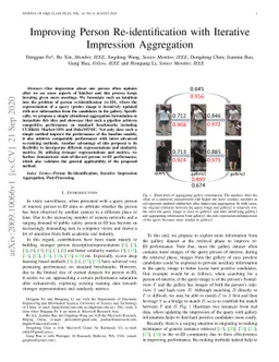 Improving Person Re-identification with Iterative Impression Aggregation