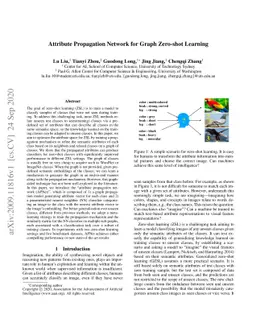 Attribute Propagation Network for Graph Zero-shot Learning