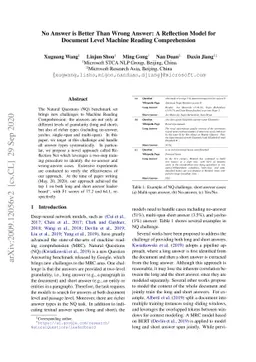 No Answer is Better Than Wrong Answer: A Reflection Model for Document
  Level Machine Reading Comprehension