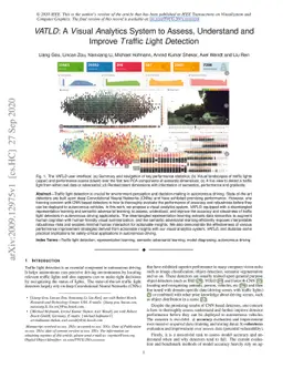 VATLD: A Visual Analytics System to Assess, Understand and Improve
  Traffic Light Detection