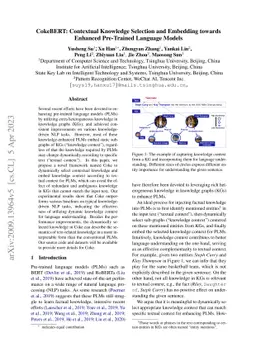 CokeBERT: Contextual Knowledge Selection and Embedding towards Enhanced
  Pre-Trained Language Models