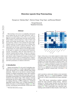 Distortion Agnostic Deep Watermarking