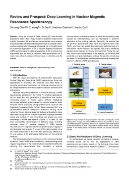 Review and Prospect: Deep Learning in Nuclear Magnetic Resonance
  Spectroscopy
