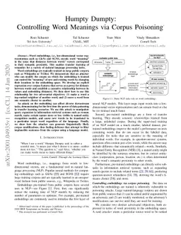 Humpty Dumpty: Controlling Word Meanings via Corpus Poisoning