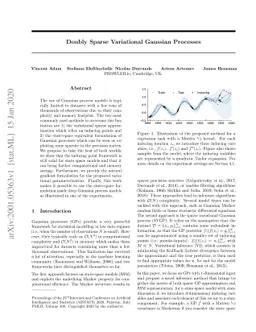 Doubly Sparse Variational Gaussian Processes