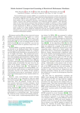 Mode-Assisted Unsupervised Learning of Restricted Boltzmann Machines