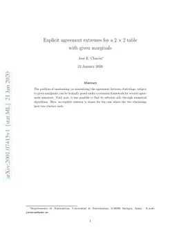 Explicit agreement extremes for a $2\times2$ table with given marginals