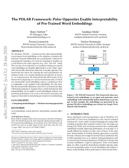 The POLAR Framework: Polar Opposites Enable Interpretability of
  Pre-Trained Word Embeddings