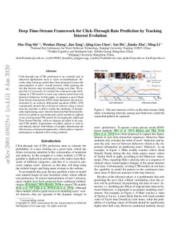 Deep Time-Stream Framework for Click-Through Rate Prediction by Tracking
  Interest Evolution