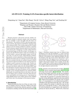 AE-OT-GAN: Training GANs from data specific latent distribution