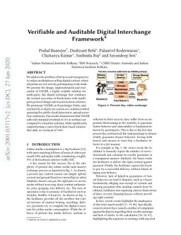 Verifiable and Auditable Digital Interchange Framework