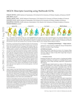 MGCN: Descriptor Learning using Multiscale GCNs