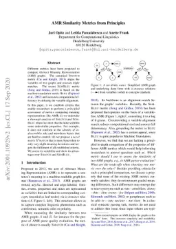 AMR Similarity Metrics from Principles