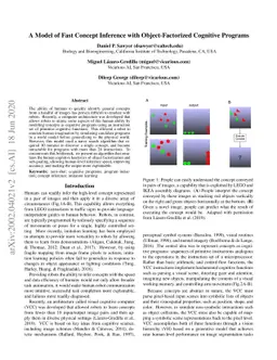 A Model of Fast Concept Inference with Object-Factorized Cognitive
  Programs