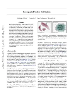 Topologically Densified Distributions