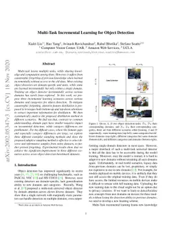 Multi-Task Incremental Learning for Object Detection