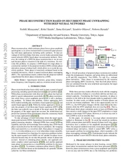 Phase reconstruction based on recurrent phase unwrapping with deep
  neural networks