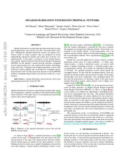 Speaker Diarization with Region Proposal Network