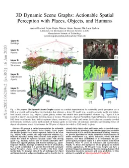 3D Dynamic Scene Graphs: Actionable Spatial Perception with Places,
  Objects, and Humans