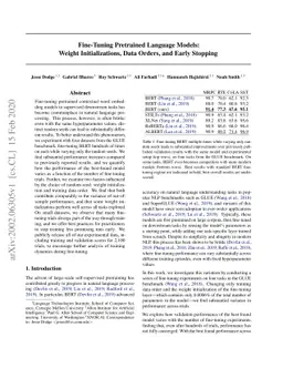 Fine-Tuning Pretrained Language Models: Weight Initializations, Data
  Orders, and Early Stopping