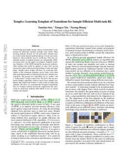 TempLe: Learning Template of Transitions for Sample Efficient Multi-task
  RL