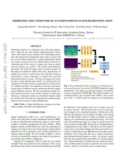 Addressing the confounds of accompaniments in singer identification