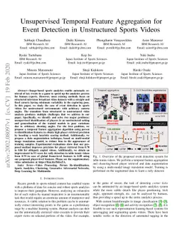 Unsupervised Temporal Feature Aggregation for Event Detection in
  Unstructured Sports Videos