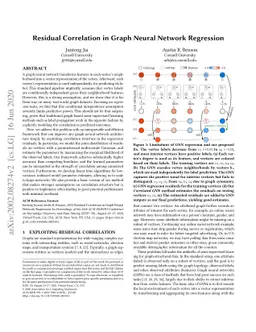 Residual Correlation in Graph Neural Network Regression