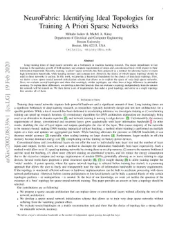 NeuroFabric: Identifying Ideal Topologies for Training A Priori Sparse
  Networks