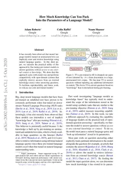 How Much Knowledge Can You Pack Into the Parameters of a Language Model?