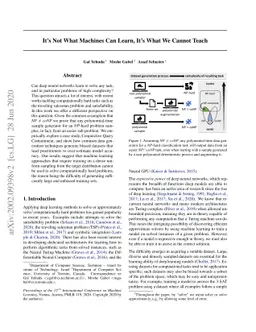 It's Not What Machines Can Learn, It's What We Cannot Teach