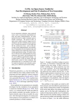 CoTK: An Open-Source Toolkit for Fast Development and Fair Evaluation of
  Text Generation