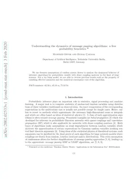 Understanding the dynamics of message passing algorithms: a free
  probability heuristics