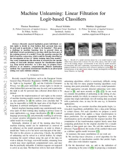 Machine Unlearning: Linear Filtration for Logit-based Classifiers