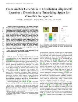 From Anchor Generation to Distribution Alignment: Learning a
  Discriminative Embedding Space for Zero-Shot Recognition