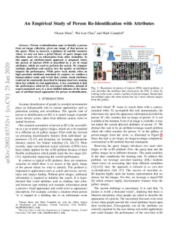 An Empirical Study of Person Re-Identification with Attributes