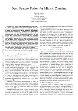 Deep Feature Fusion for Mitosis Counting