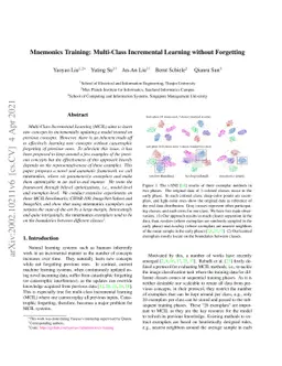 Mnemonics Training: Multi-Class Incremental Learning without Forgetting