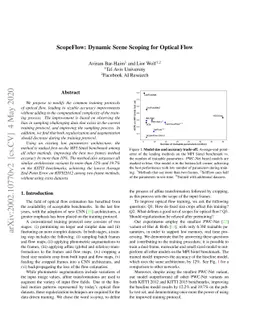 ScopeFlow: Dynamic Scene Scoping for Optical Flow